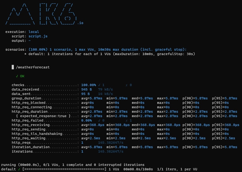 k6